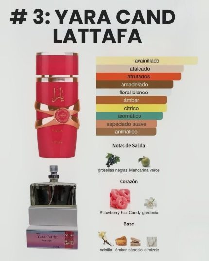 SIMIL YARA CANDY X 60ML.